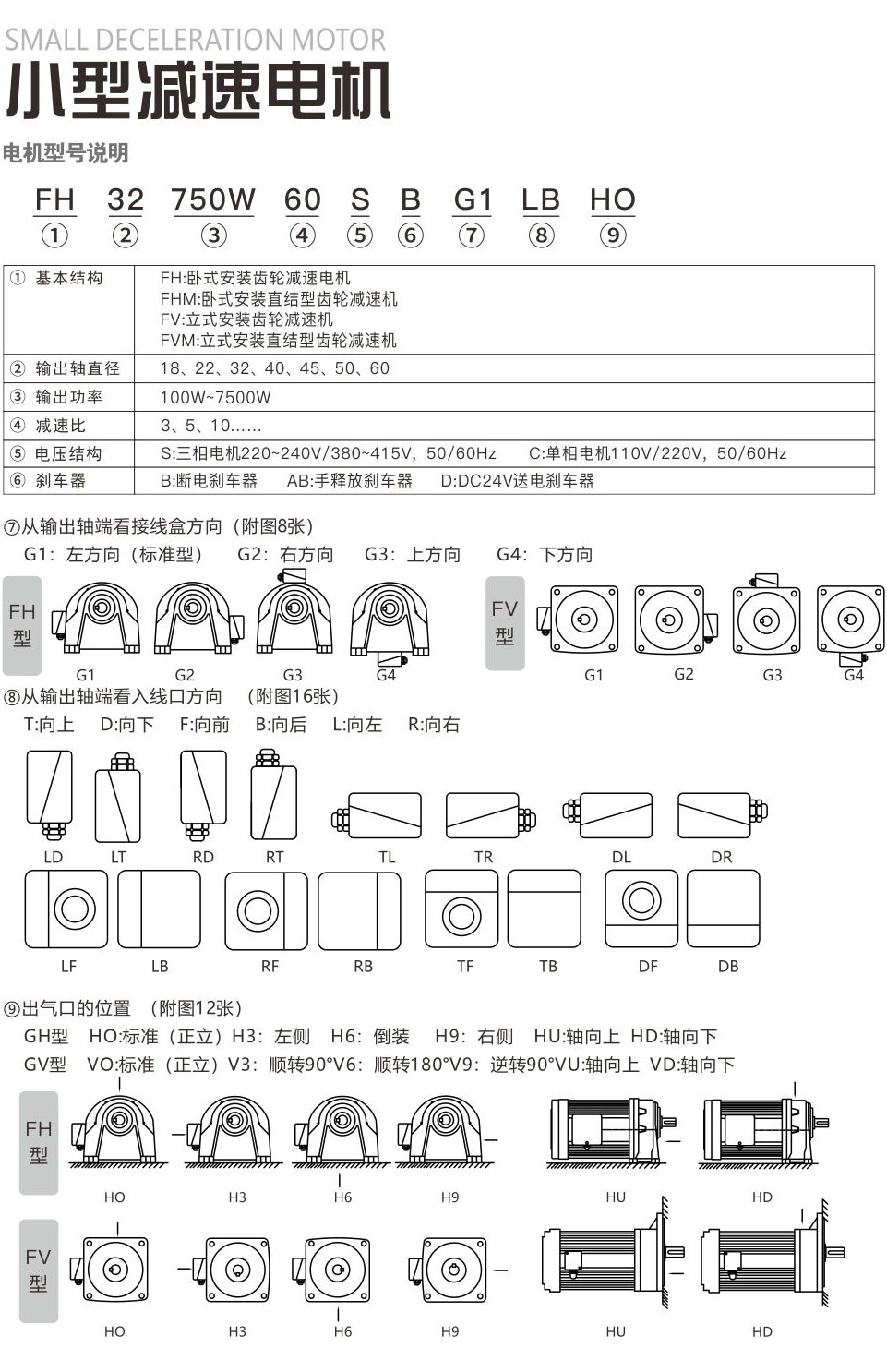 中小型減速機(jī)選型說明
